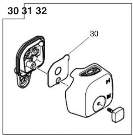 30 31 32 30