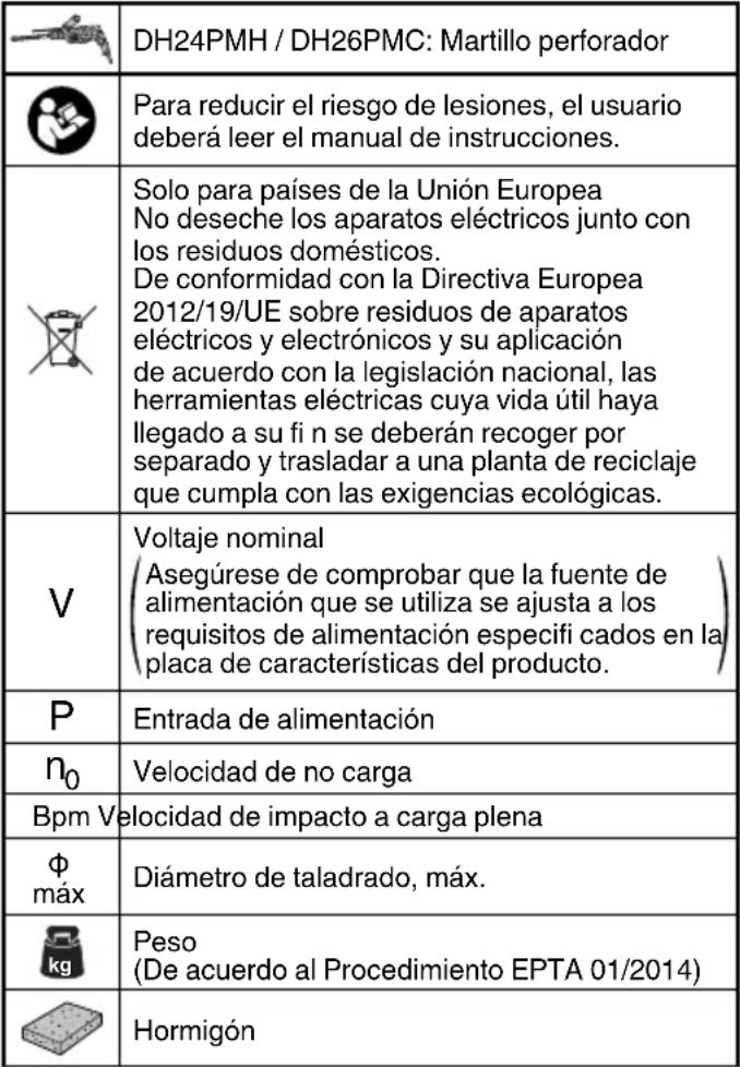 HiKOKI DH26PMC - ADVERTENCIA - 1