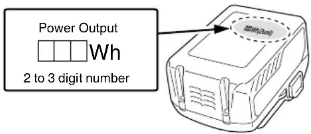 HiKOKI CS3630DB - WARNING - 1