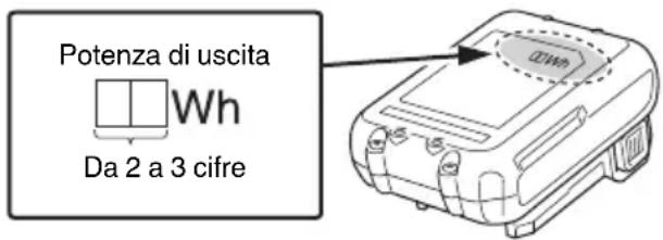 HiKOKI CR12DA - AVVERTENZA - 1