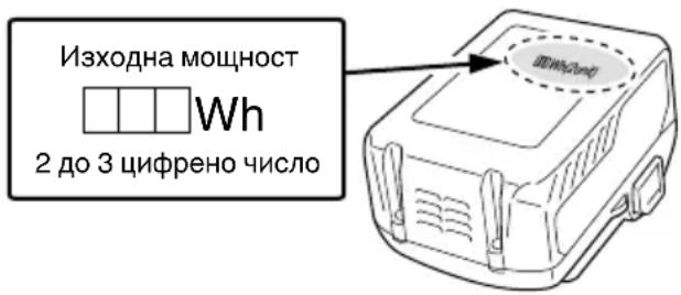 HiKOKI CG36DA - ПРЕДУПРЕЖДЕНИЕ - 1