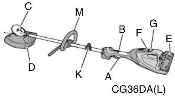 HiKOKI CG36DA - CG 36DA • CG 36DA(L) • CG 36DTA • CG 36DTA(L) - 8