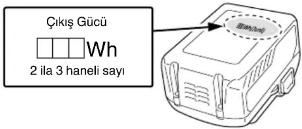 HiKOKI CG36DA - UYARI - 1