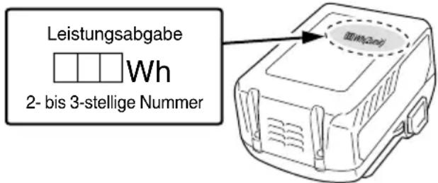 HiKOKI CG36DA - WARNUNG - 1