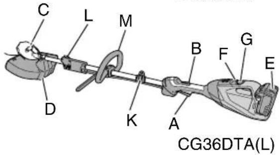 HiKOKI CG36DA - CG 36DA • CG 36DA(L) • CG 36DTA • CG 36DTA(L) - 9