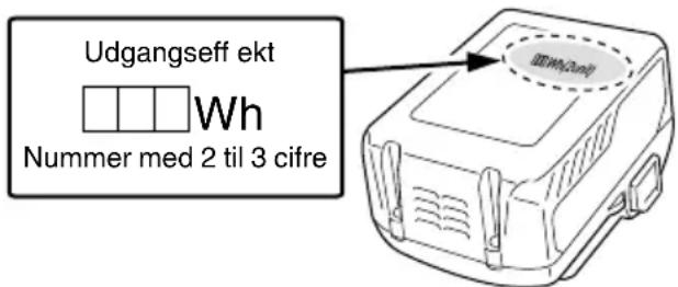 HiKOKI CG36DA - ADVARSEL - 1