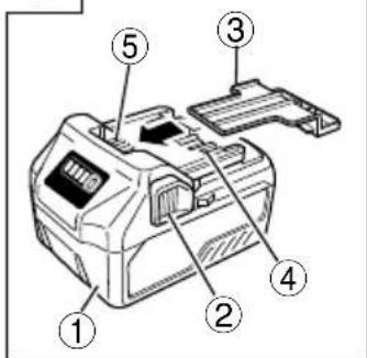 HiKOKI CG36DA - CG 36DA • CG 36DA(L) • CG 36DTA • CG 36DTA(L) - 12