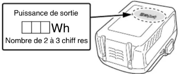 HiKOKI CG36DA - AVERTISSEMENT - 1