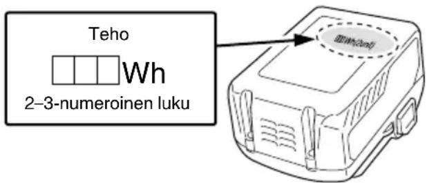 HiKOKI CG36DA - LITIUMIONIAKUN KULJETUSTA KOSKEVAT TIEDOT - 1