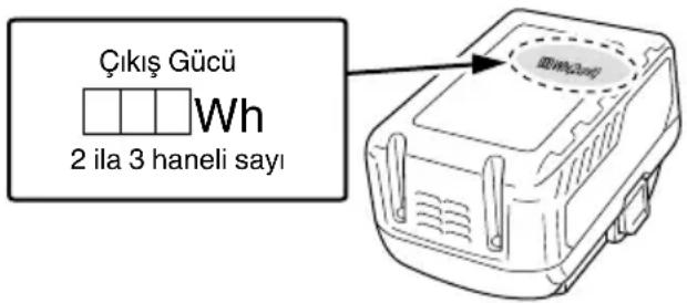 HiKOKI CG36DB - UYARI - 1