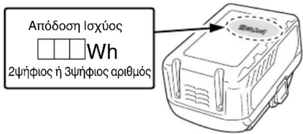 HiKOKI CG36DB - ΠΡΟΕΙΔΟΠΟΙΗΣΗ - 1