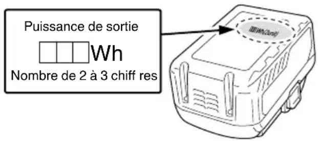 HiKOKI CG36DB - AVERTISSEMENT - 1