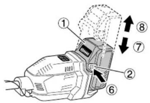 HiKOKI CG36DB - 2