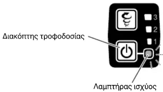 HiKOKI CG36DB - ΣΗΜΕΙΑ ΠΡΟΣΟΧΗΣ ΚΑΤΑ ΤΗ ΛΕΙΤΟΥΡΓΙΑ - 1