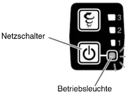 HiKOKI CG36DB - WARNHINWEISE ZUM BETRIEB DES GERÄTS - 1