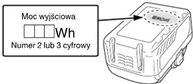 HiKOKI CG36DB - OSTRZEŻENIE - 1