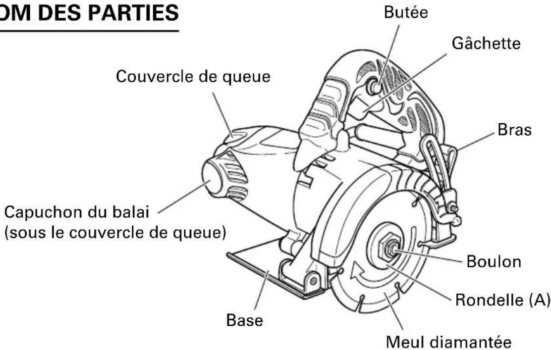 HiKOKI CM4SB2 - NOM DES PARTIES - 1
