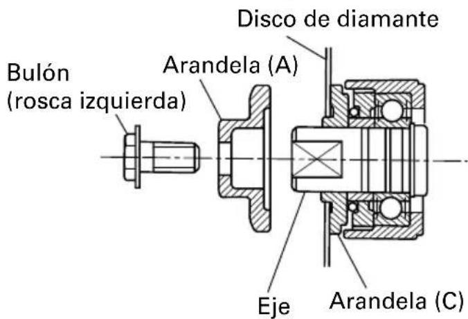 HiKOKI CM4SB2 - ATENCIÓN - 1