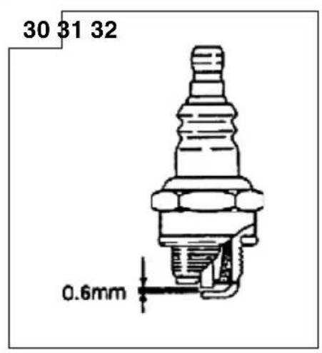 HiKOKI CG31EBS - CG 31EBS(P) / CG 31EBS (LP) - 35