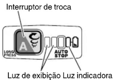 HiKOKI DH18DPA - SOBRE A FUNÇÃO DE PROTEÇÃO - 1