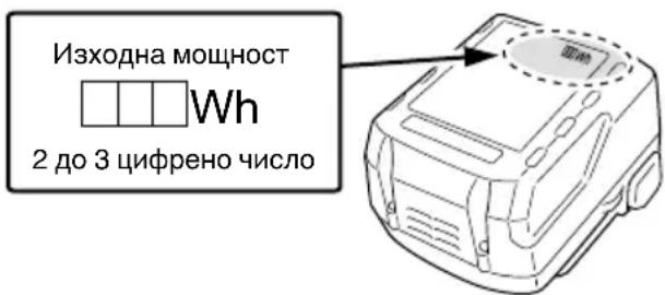 HiKOKI DH18DPA - ПРЕДУПРЕЖДЕНИЕ - 1