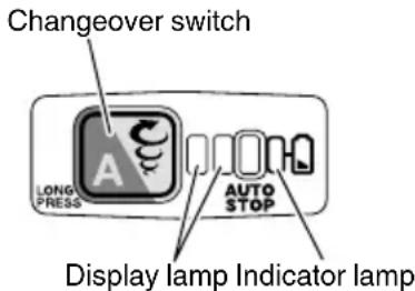 HiKOKI DH18DPA - ABOUT THE PROTECTION FUNCTION - 1