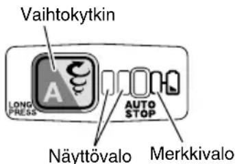 HiKOKI DH18DPA - REAKTIIVISEN VOIMAN HALLINTA - 2
