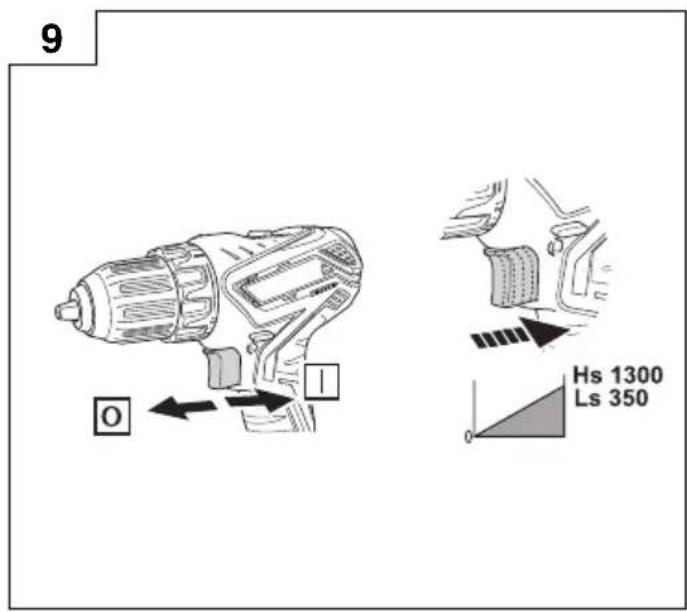 HiKOKI DS10DAL - DODATNA VARNOSTNA OPOZORILA - 7