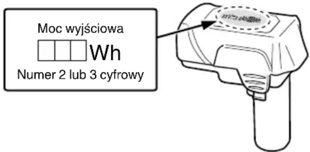 HiKOKI DS10DAL - OSTRZEŻENIE - 1