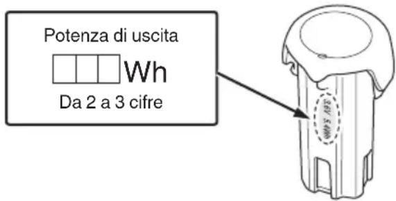 HiKOKI DB10DL - ATTENZIONE - 1