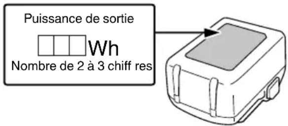 HiKOKI DS18DDQ - AVÉRTISSEMENT - 1
