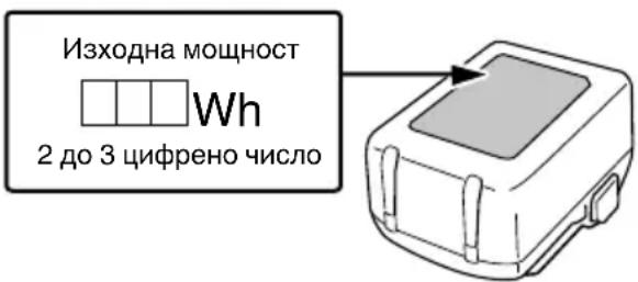 HiKOKI DS18DDQ - ПРЕДУПРЕЖДЕНИЕ - 1
