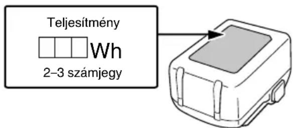 HiKOKI DS18DDQ - FIGYELMEZTETÉS - 1