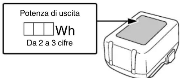 HiKOKI DS18DDQ - AVVERTENZA - 1