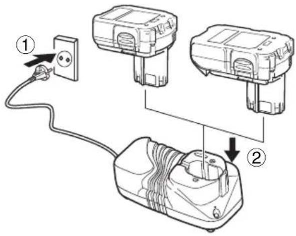 HiKOKI DS14DFL - Inspiserer verktöyet - 2