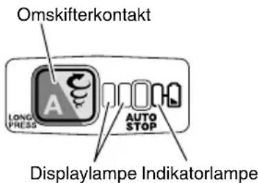 HiKOKI DH12DD - FORSIGTIG - 2