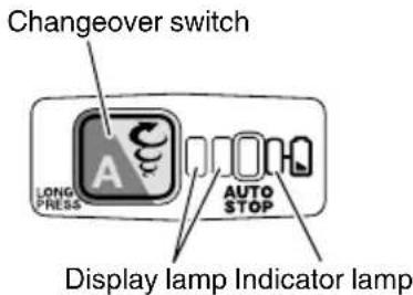 HiKOKI DH12DD - ABOUT THE PROTECTION FUNCTION - 1