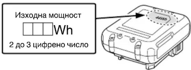 HiKOKI DH12DD - ПРЕДУПРЕЖДЕНИЕ - 1