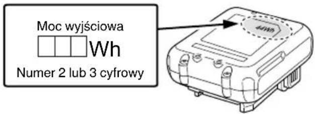 HiKOKI DH12DD - OSTRZEŻENIE - 1