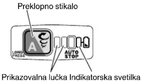 HiKOKI DH12DD - NADZOR NAD REAKTIVNO SILO - 2