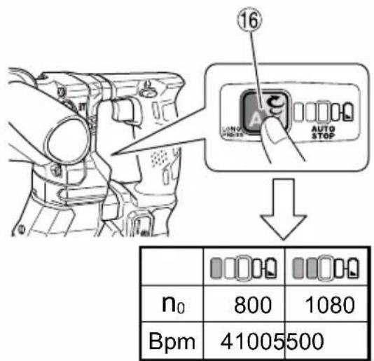 HiKOKI DH12DD - 19
