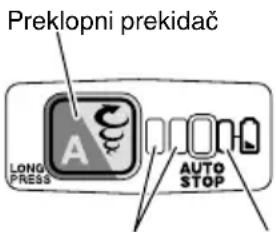 HiKOKI DH12DD - O FUNKCIJI ZAŠTITE - 1