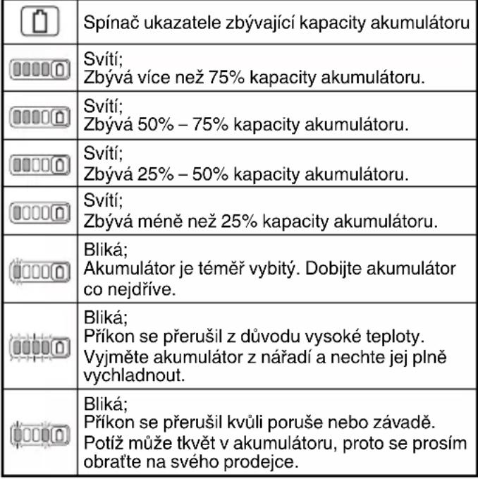 HiKOKI DH12DD - VAROVÁNÍ - 3