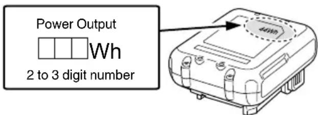 HiKOKI DH12DD - WARNING - 1