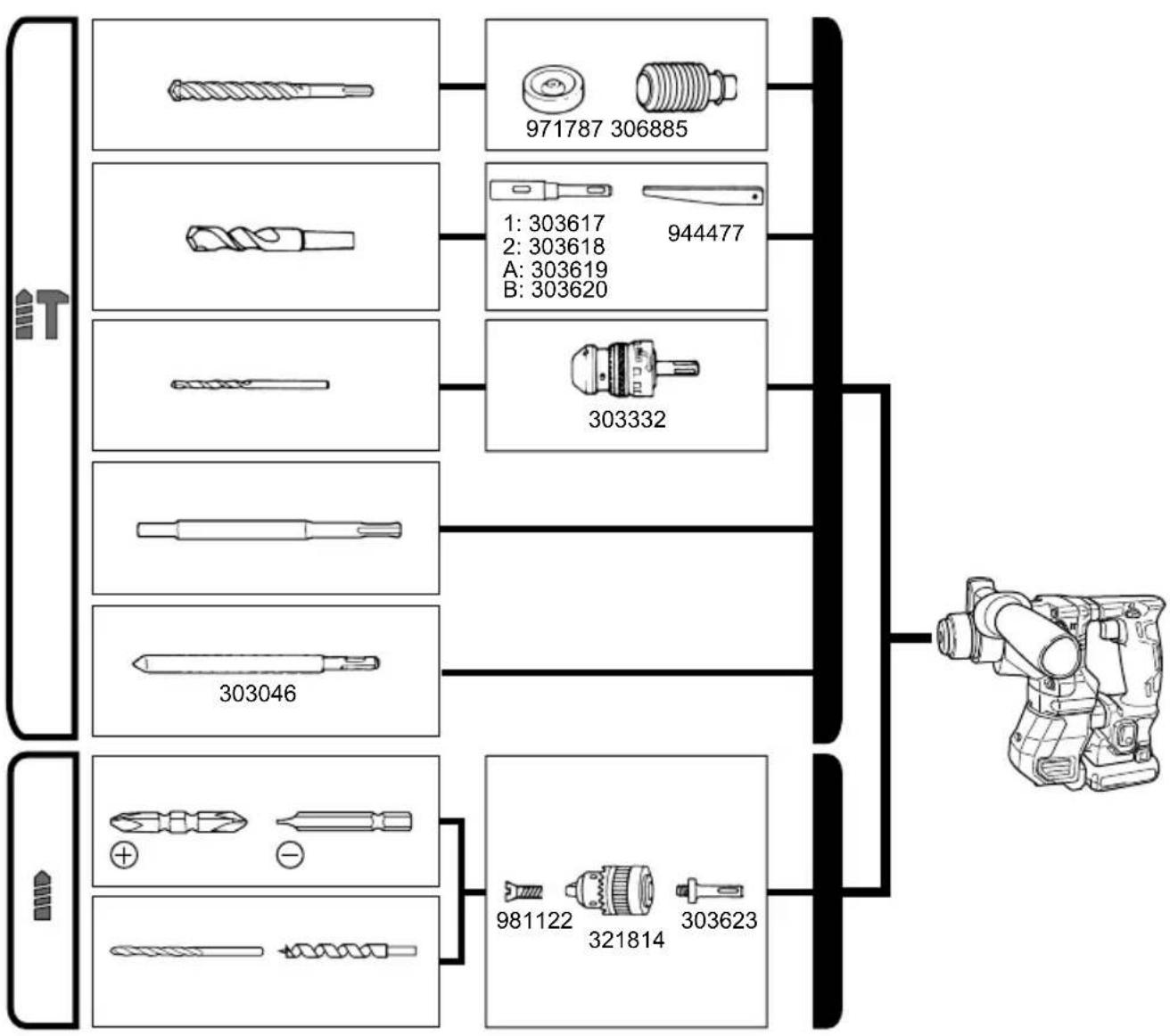 HiKOKI DH12DD - O FUNKCIJI ZAŠTITE - 8
