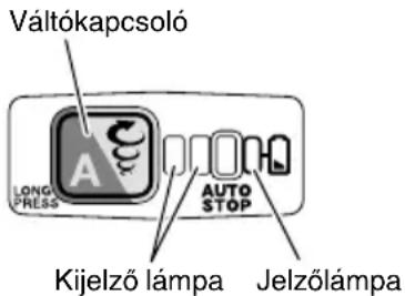 HiKOKI DH12DD - REAKTÍV ERŐSZABÁLYOZÁS - 2