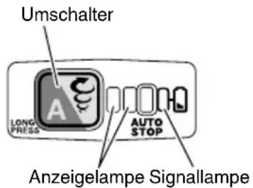 HiKOKI DH12DD - ÜBER DIE SCHUTZFUNKTION - 1