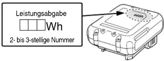 HiKOKI DH12DD - WARNUNG - 1