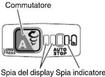 HiKOKI DH18DPB - INFORMAZIONI SULLA FUNZIONE DI PROTEZIONE - 1