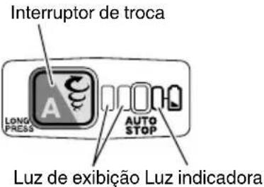 HiKOKI DH18DPB - SOBRE A FUNÇÃO DE PROTEÇÃO - 1